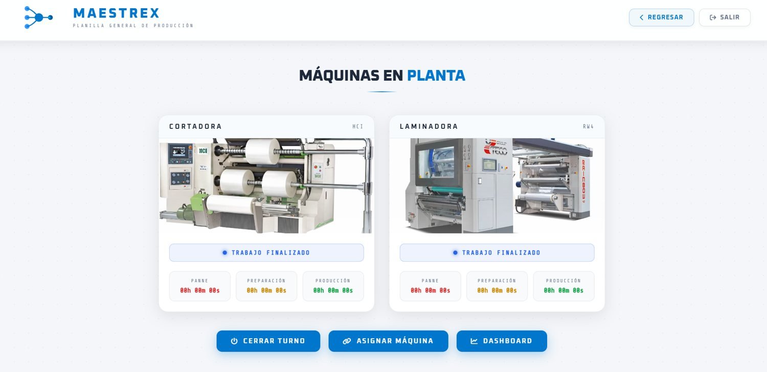 Sistema MES de producción